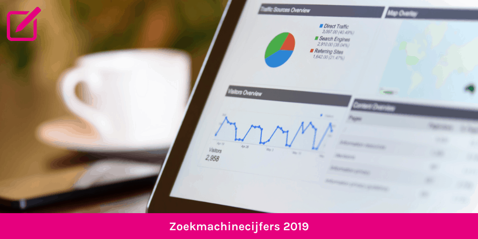 Zoekmachine Cijfers 2019